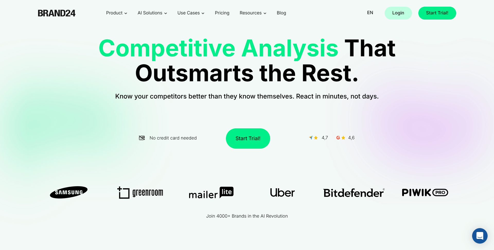 Brand24 All-in-One Tool Screenshot