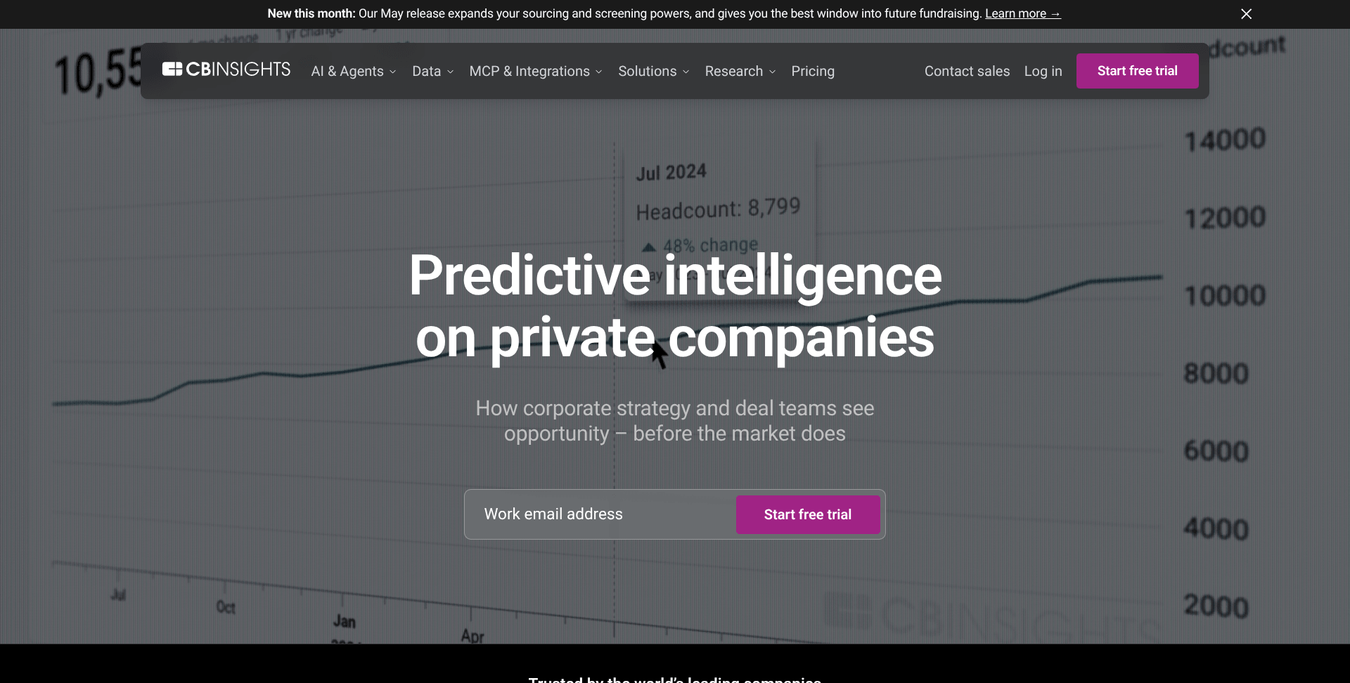 CB Insights General Market Tool Screenshot