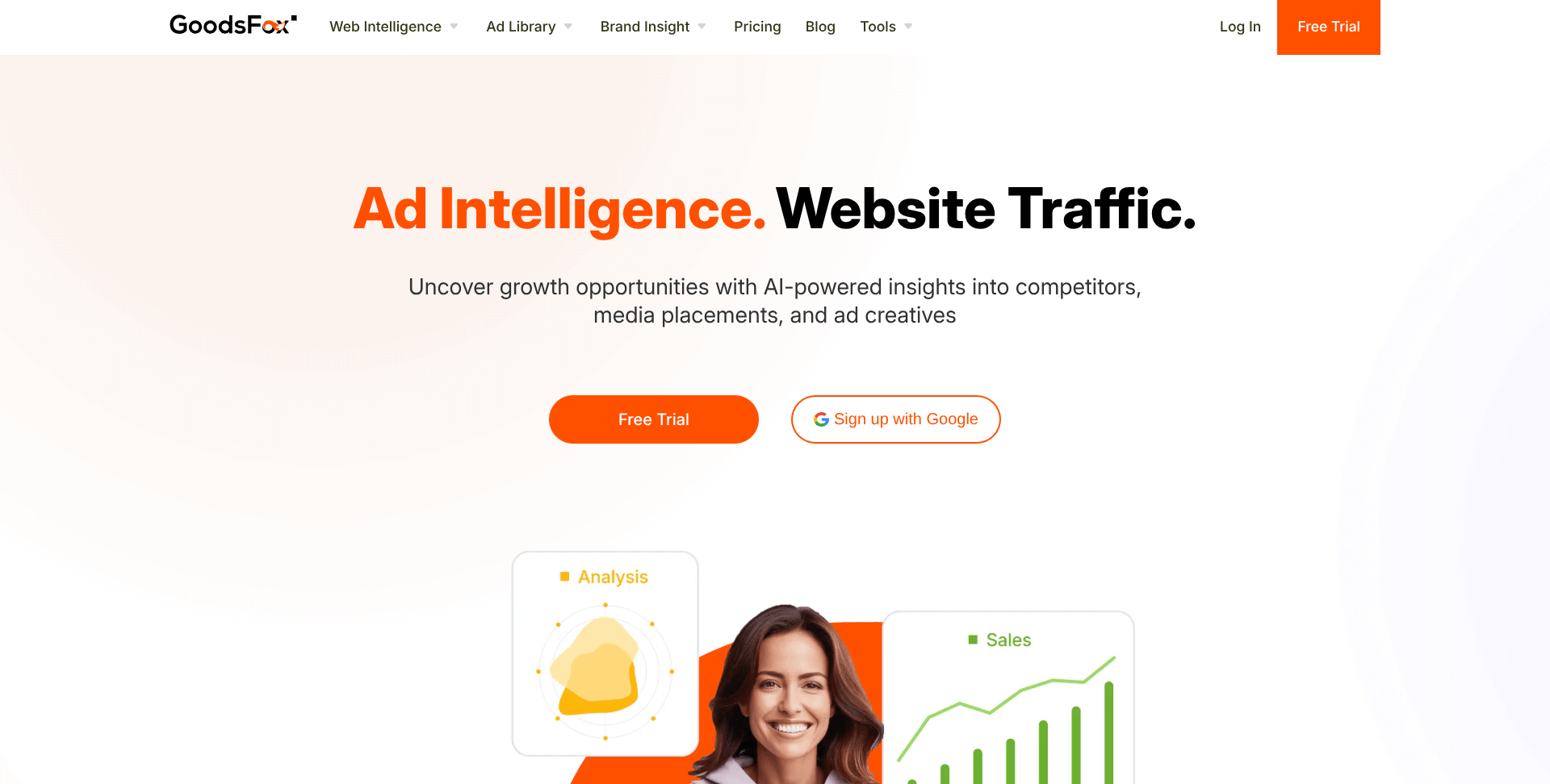 GoodsFox PPC / Paid Search Competitor Analysis Tool