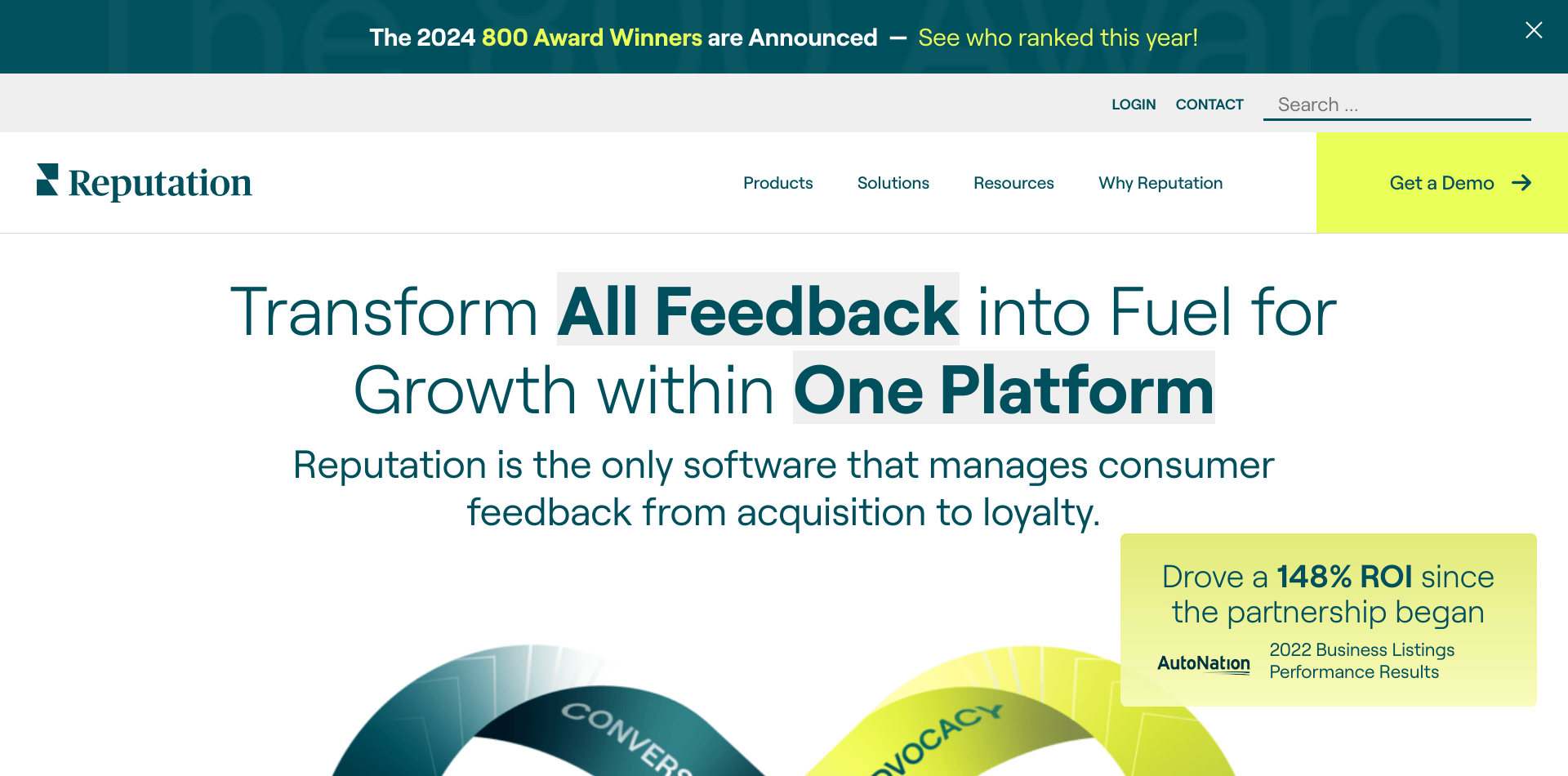 Followerwonk Social Media Competitor Analysis Tool